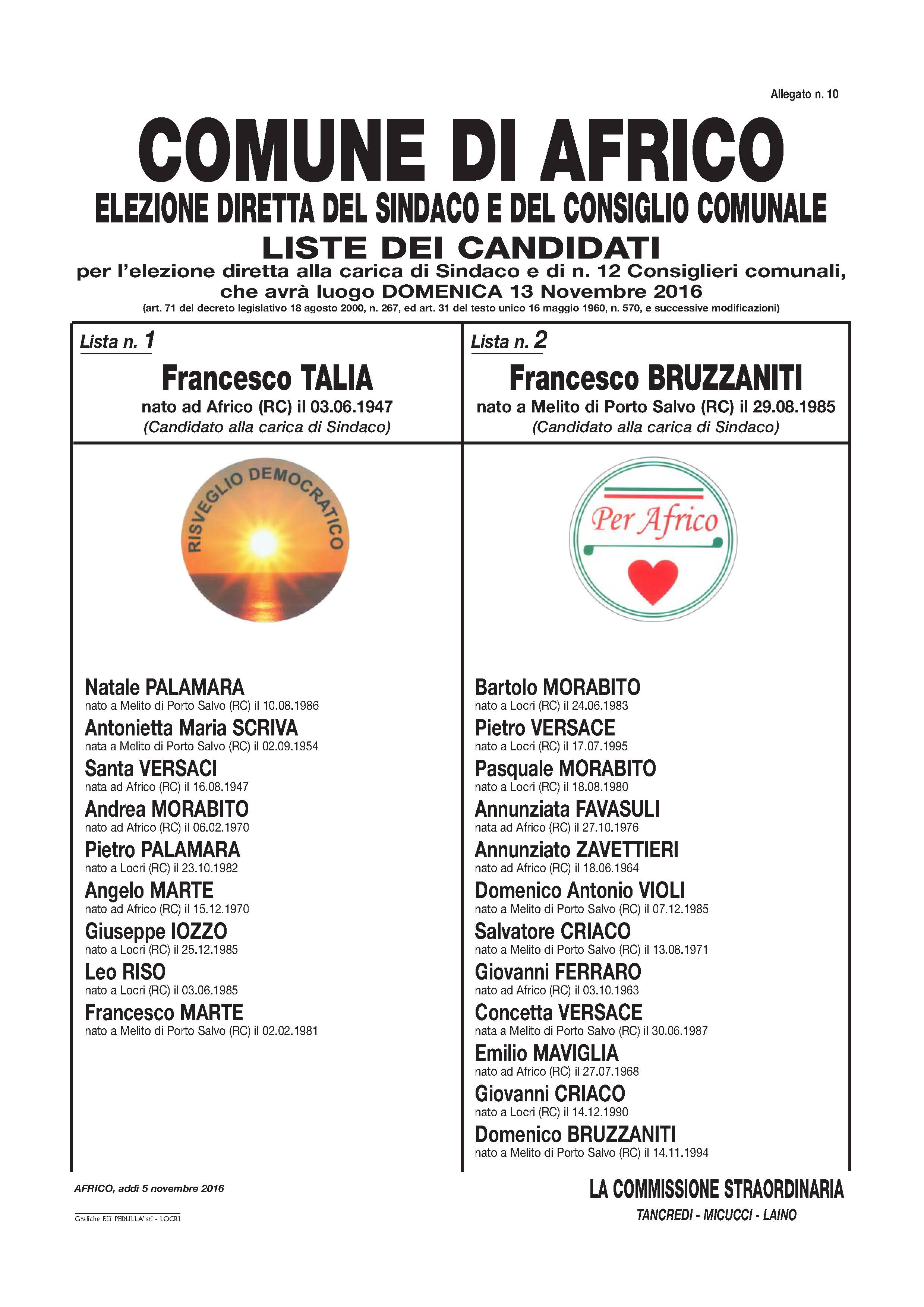 liste candidati